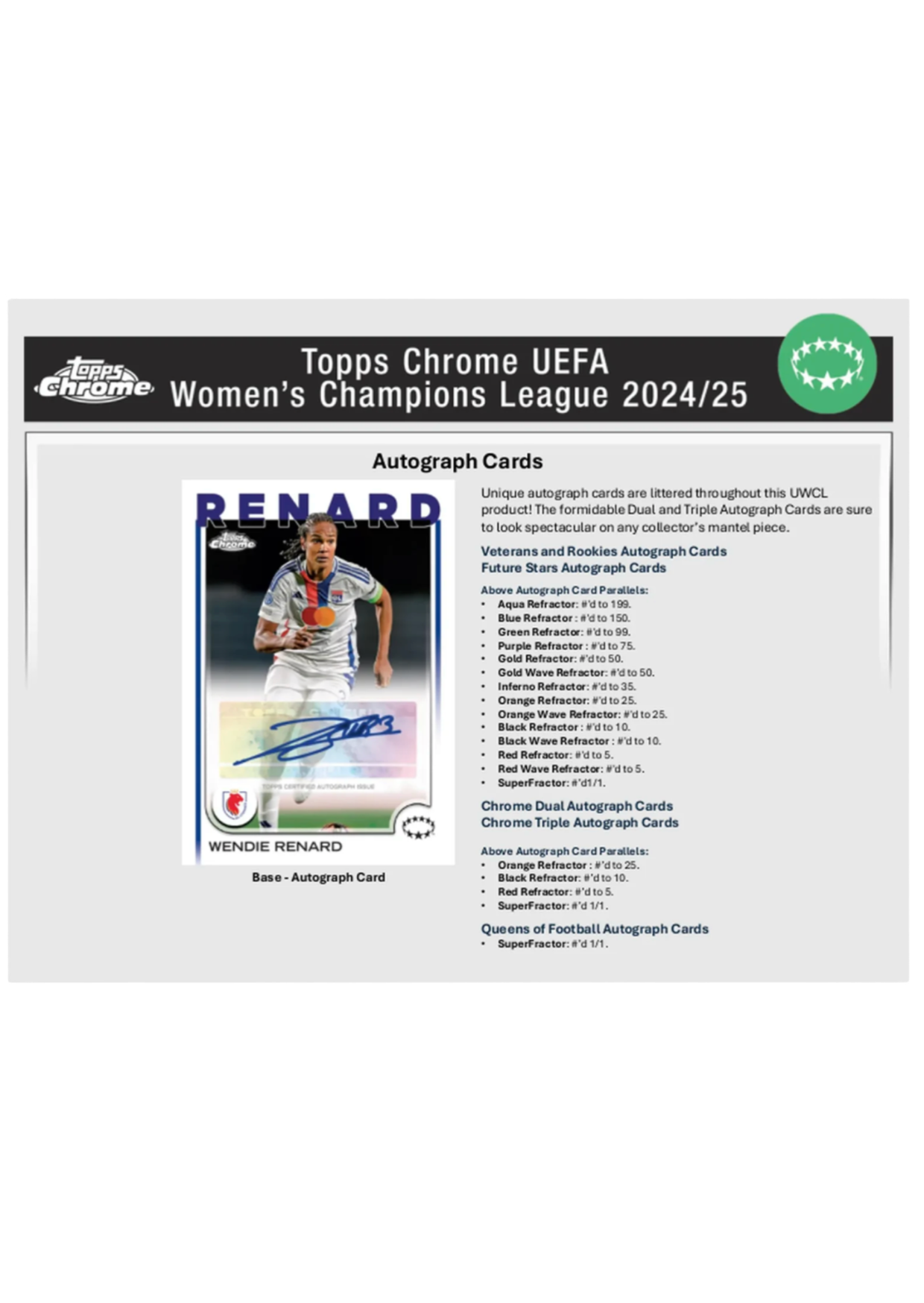 2024-25 Topps Chrome UWCL – Hobby Box