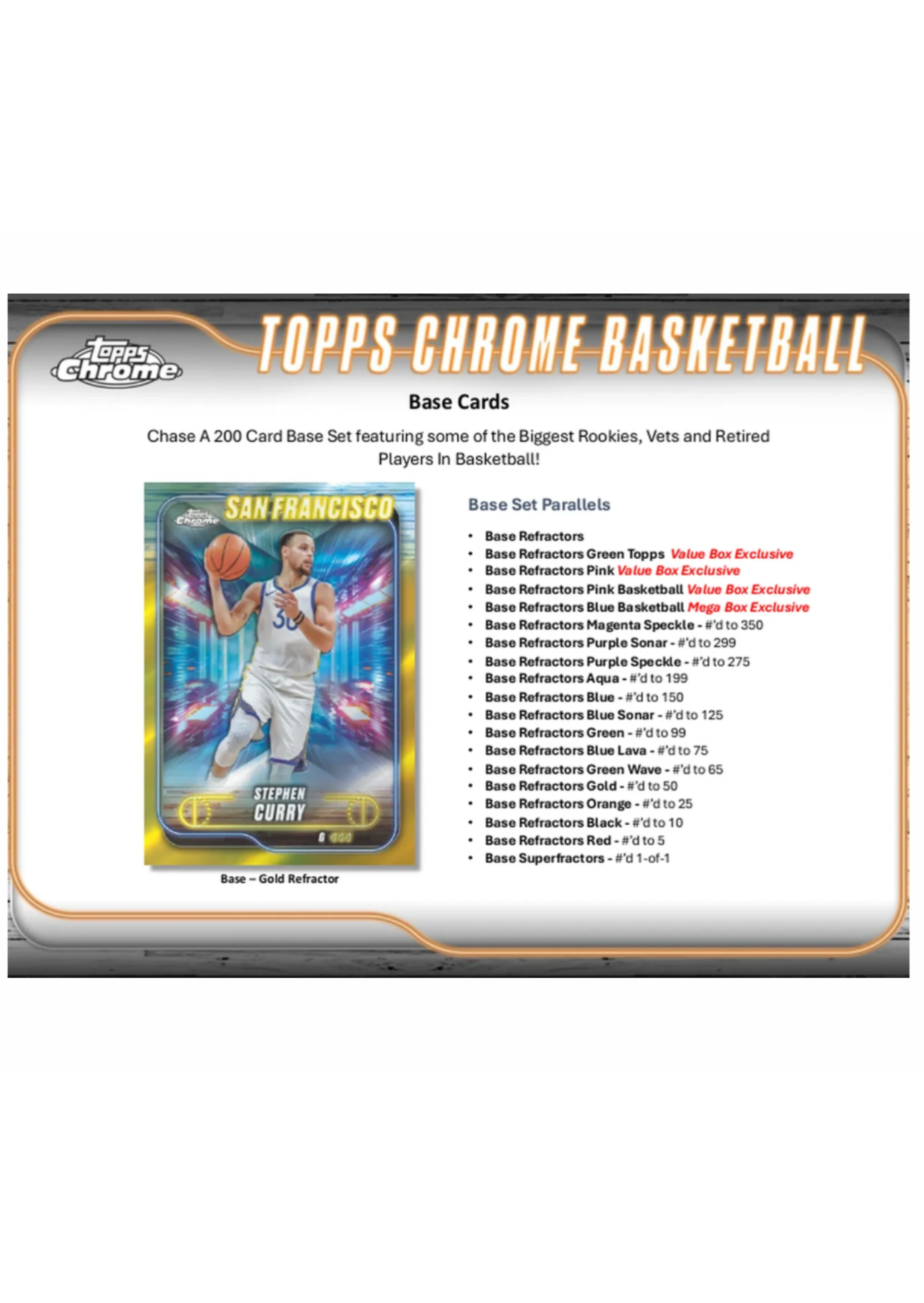 2024-25 Topps Chrome Basketball – Mega
