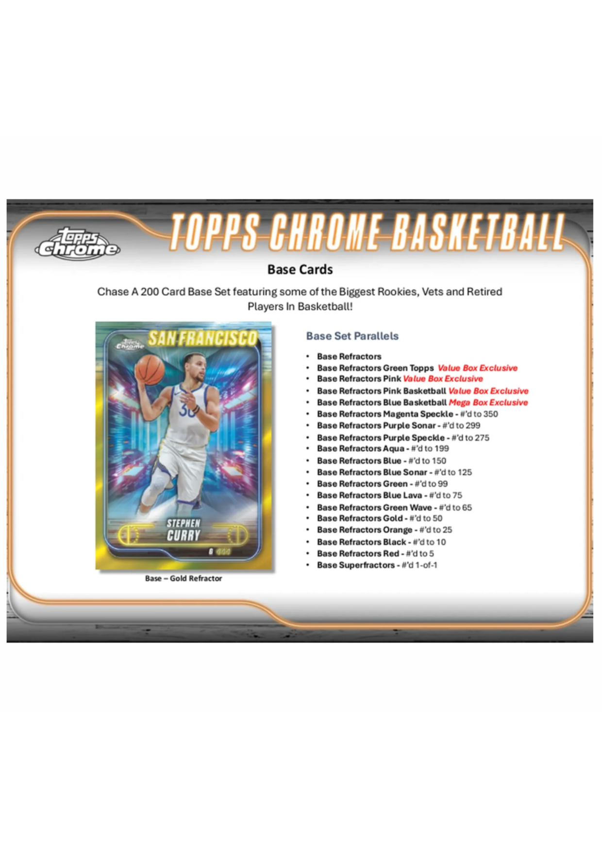 2024-25 Topps Chrome Basketball – Value Box